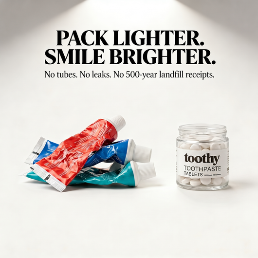 Toothy Travel Kit